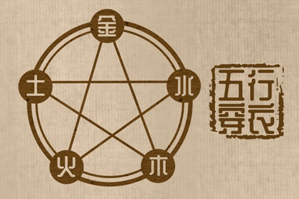 万年历老黄历黄道吉日查询|黄道吉日吉时|黄道吉日